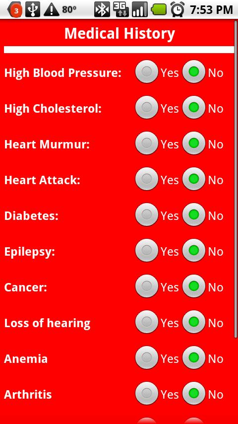 Emergency Assistant Android Medical