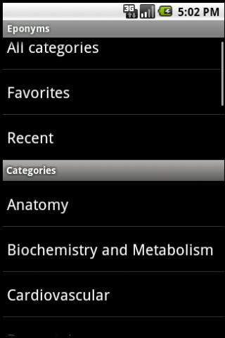 Eponyms Android Health