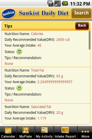 Sunkist Daily Diet Android Health