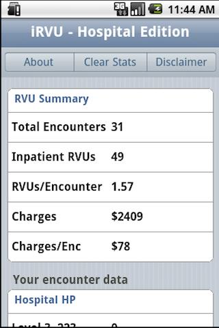 iRVU Android Medical