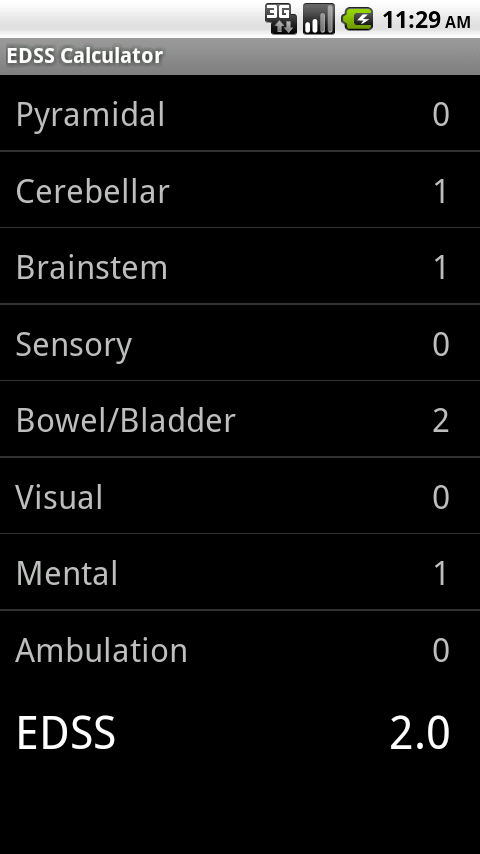 EDSS Calculator Android Health & Fitness