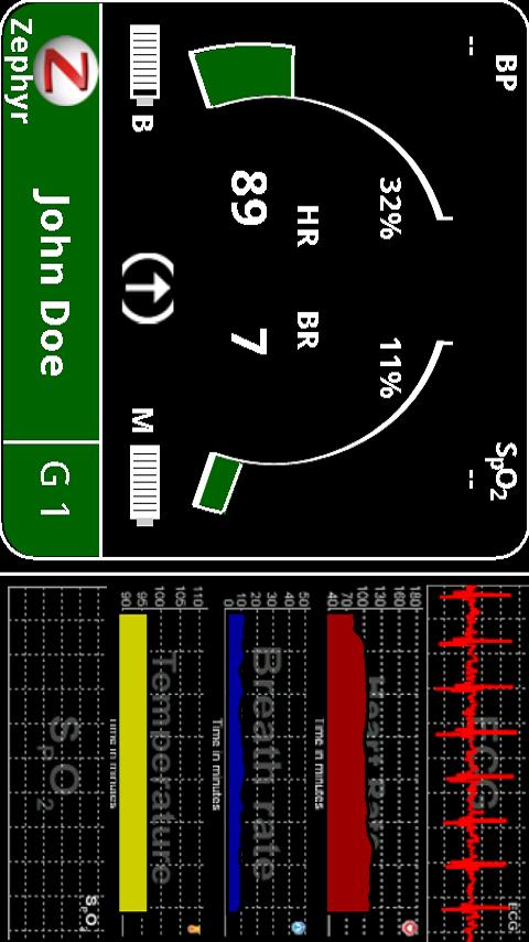 Zephyr OmniSense Mobile