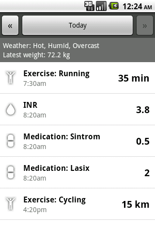 INR Tracker