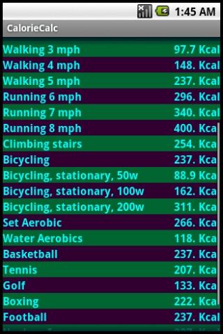 CalorieCalc Android Health