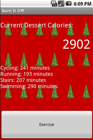 Holiday SweetToothStopper-Free Android Health & Fitness