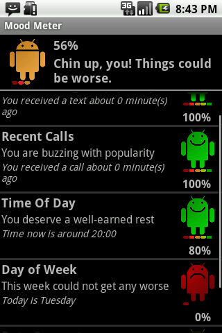 Mood Meter Pro Android Health