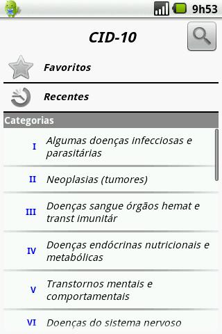 MobileCare Tools Android Medical