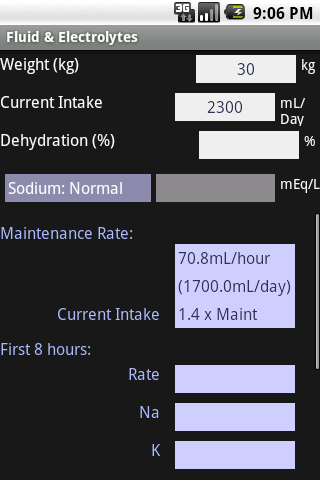 Fluid & Electrolytes