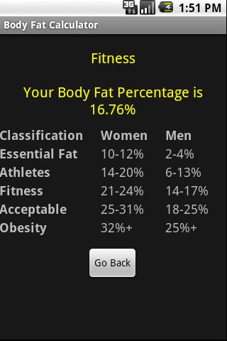 Body Fat Calculator Android Health