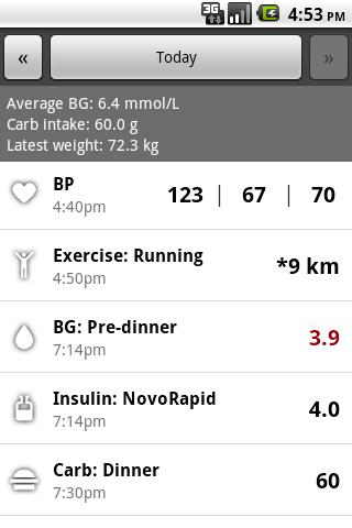 Glucool Diabetes Android Health