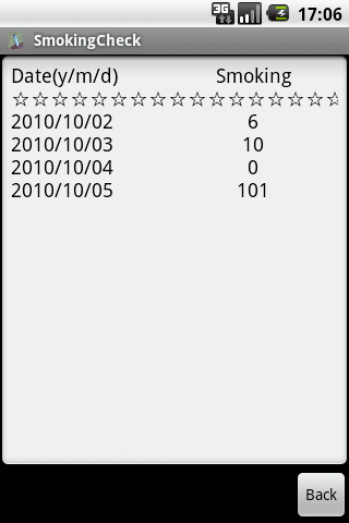 SmokingCheck Android Health