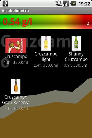 Breathalyzer Android Health