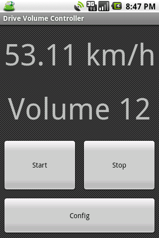 Driving Volume Controller Android Multimedia