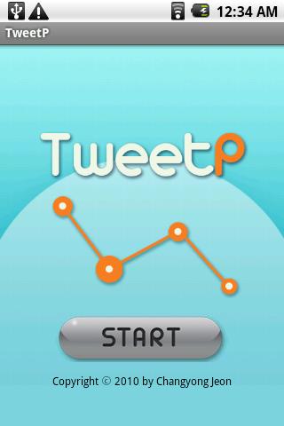 TweetP Android Social