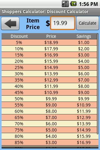 Shoppers Calculator Android Shopping