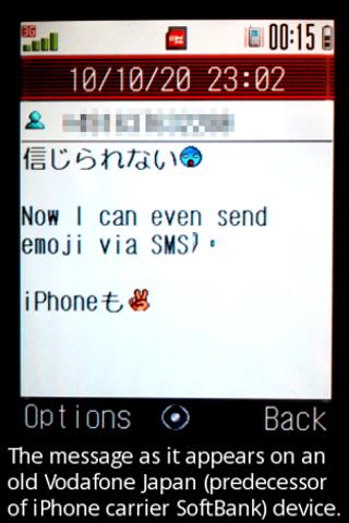 KeitaiText Android Communication