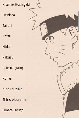 Naruto Character Companion