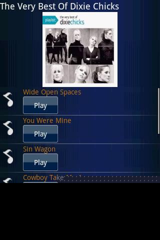 The Very Best Of Dixie Chicks Android Entertainment