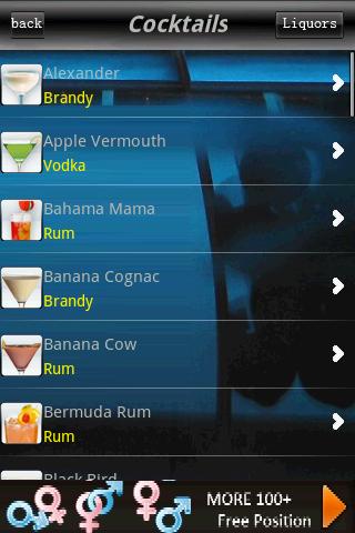 Cocktails and Drinking game Android Entertainment