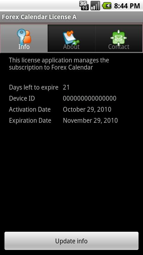 Forex Calendar License A