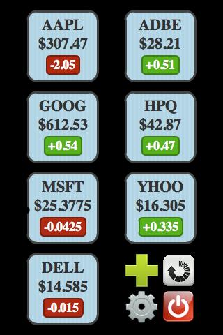 Shareking Chart