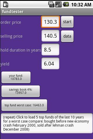 fund tester Android Finance