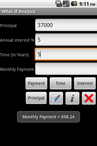 What-if Analysis Android Finance