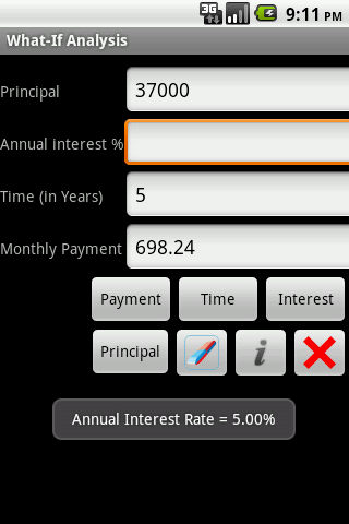 What-if Analysis Android Finance