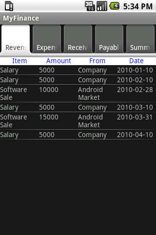 MyFinance Android Finance