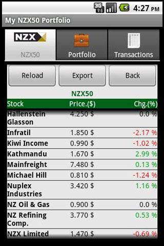 My NZX50 Portfolio Android Finance