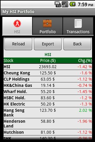 My HSI Portfolio Android Finance