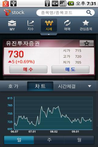 T 유진투자증권 Android Finance