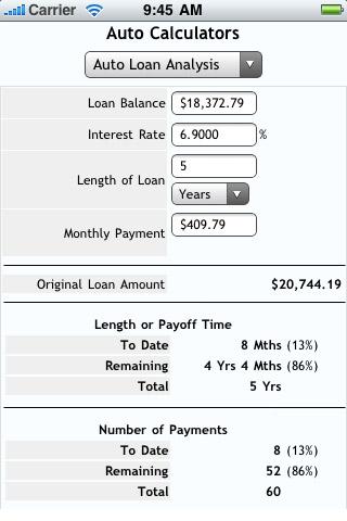 Auto Loan Calculators Android Finance