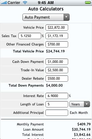 Auto Loan Calculators Android Finance