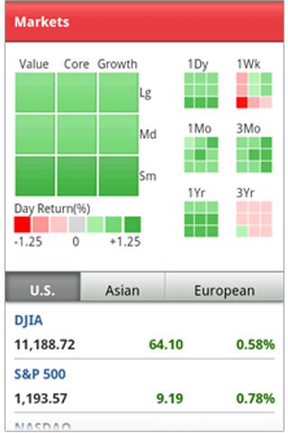 mstar demo Android Finance