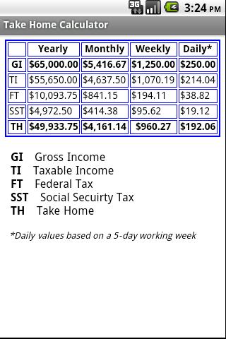 Take Home Calculator Android Finance