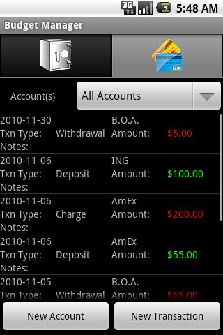Budget Manager Android Finance