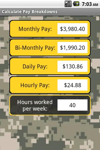 Military Pay Android Finance