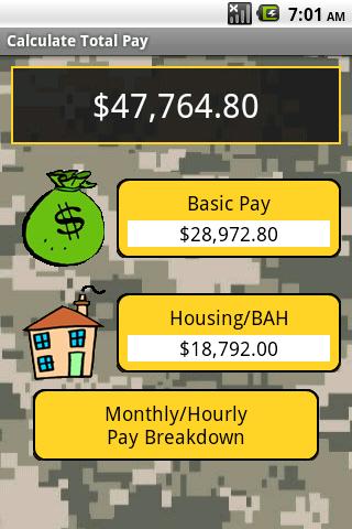 Military Pay Android Finance