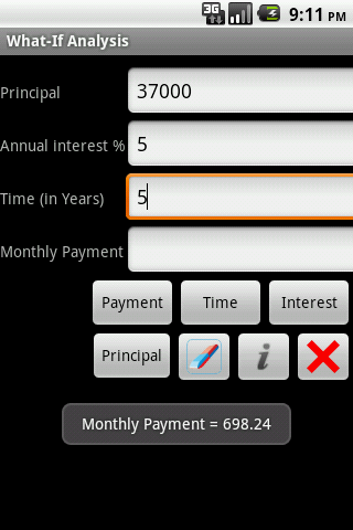 Car Finance Professional Trial Android Finance