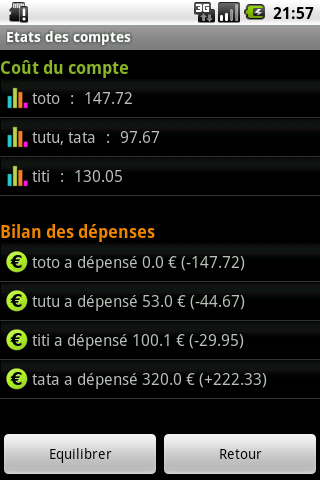 Comptes Amis Cupcake version Android Finance