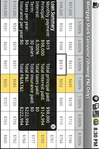 Mortgage Shark Calculator Android Finance