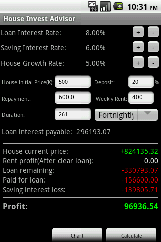 House Invest Advisor Android Finance