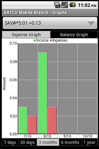 DATCU Mobile Banking Android Finance