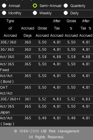 MBRM FI Bond Accrued Calc demo Android Finance