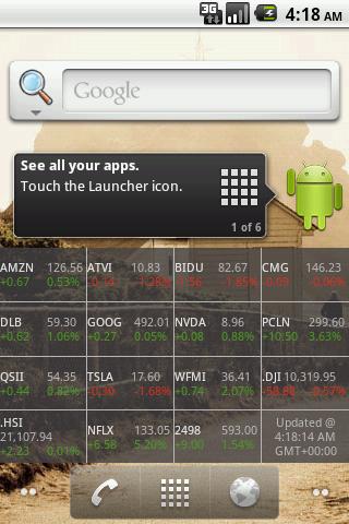Market Grid Widget Android Finance