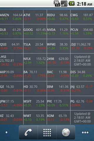 Market Grid Widget Android Finance