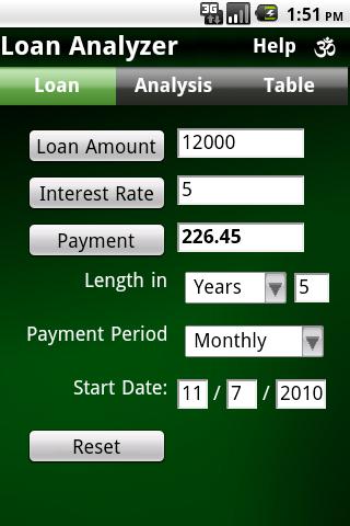 Loan Analyzer Android Finance