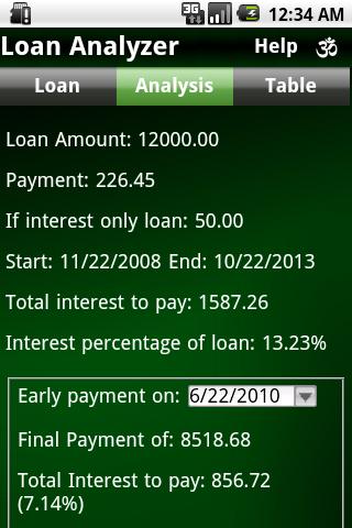 Loan Analyzer Android Finance