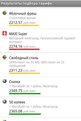 MyTarif Android Finance